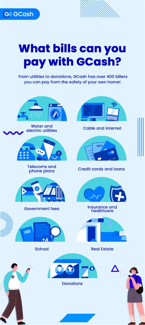 Pay bills even while at home using GCash! – GCash.